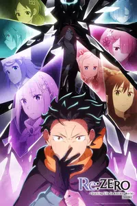 Re:ZERO -Starting Life in Another World- SHORTS